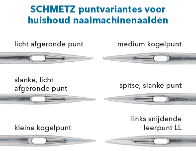 Een gids om de juiste naaimachinenaald bij elk naaiproject te vinden